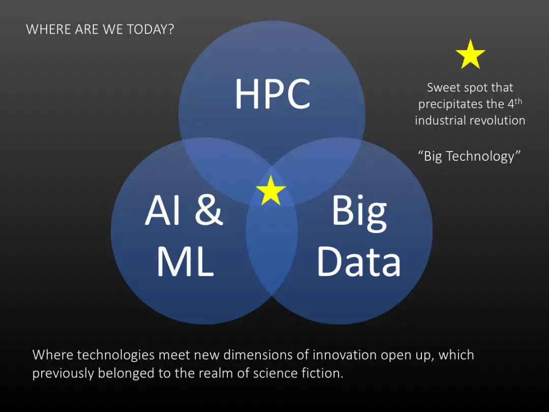 OpenPPL 高性能推理引擎技术探讨：性能优化概要- 知乎