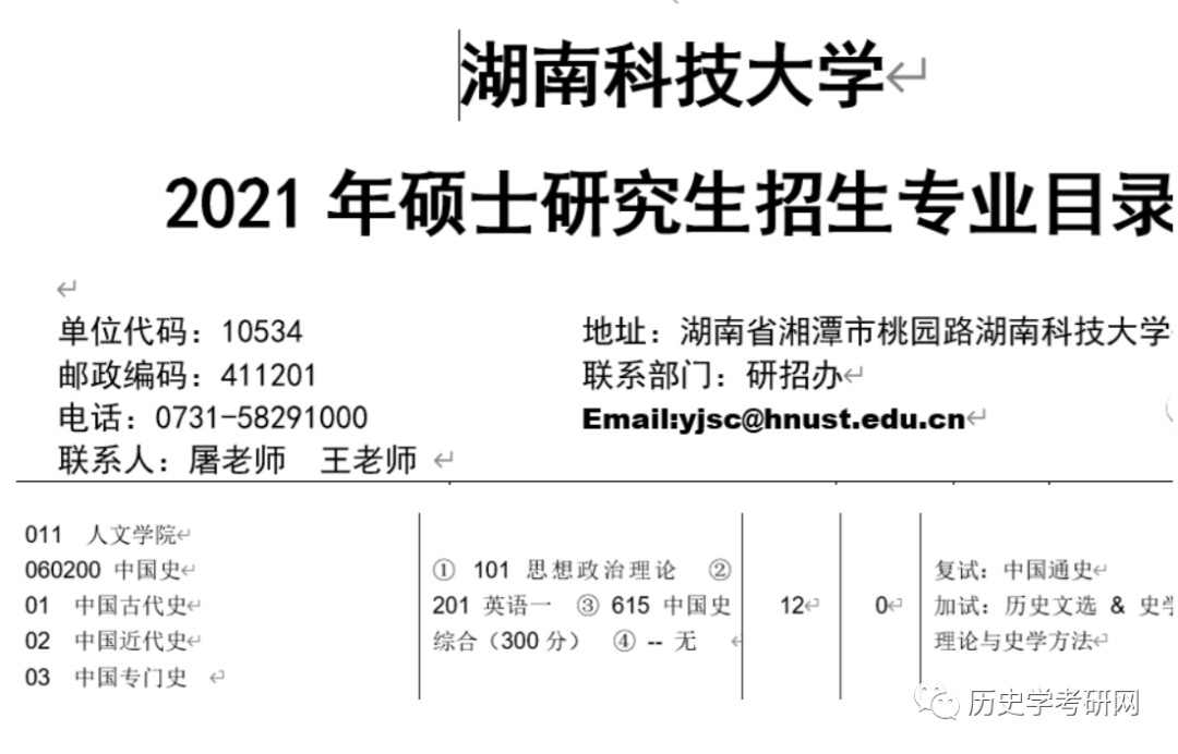 湖南科技大學2021歷史學考研考615中國史綜合歷史學考研招生目錄