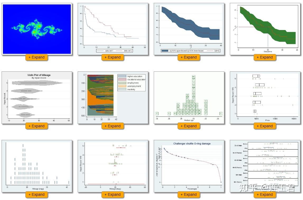 stata