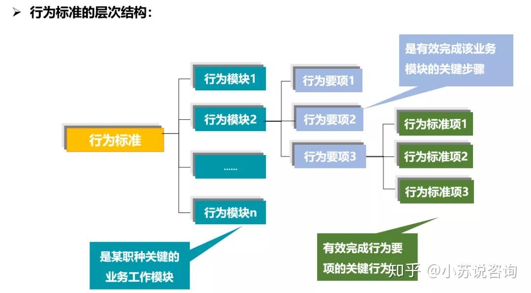 猫腻神经三部曲关系图图片