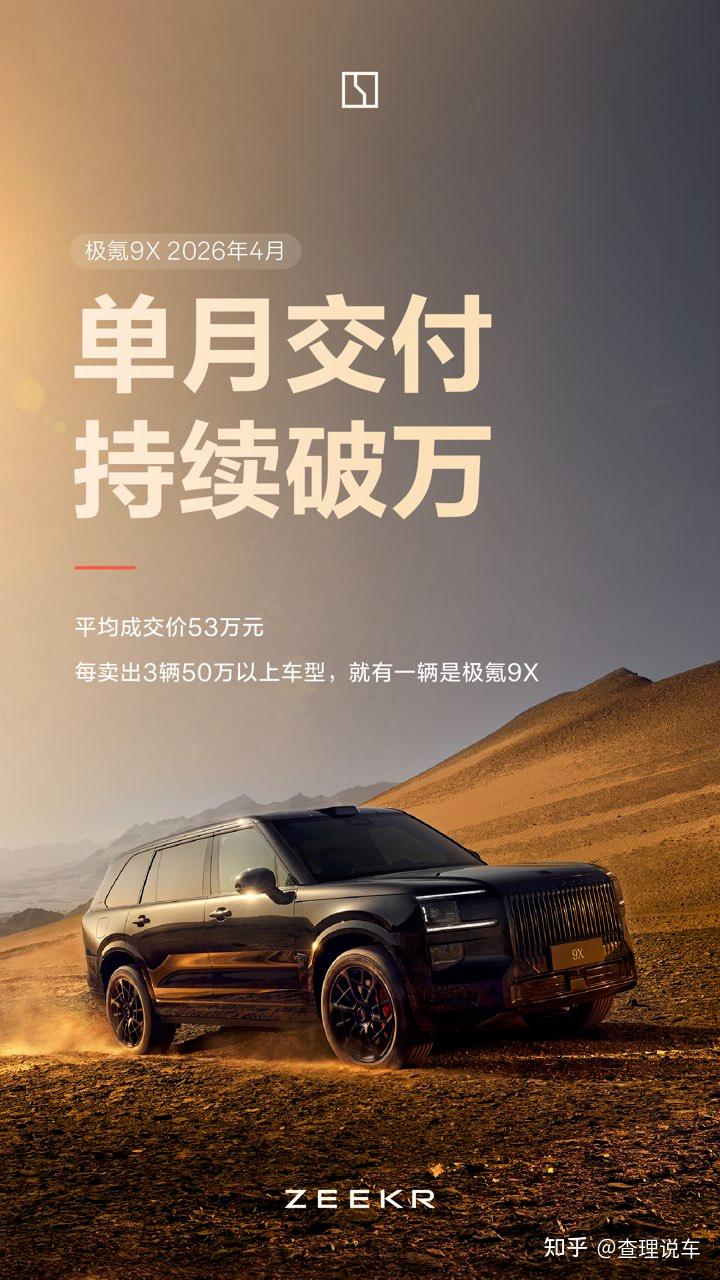 极氪4月交付量创历史新高,9X交付提速持续破万 - 知乎