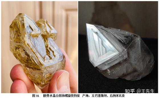 水晶的种类:晶体形态