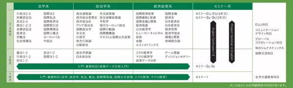 日本升学考试攻略 大阪大学篇 知乎