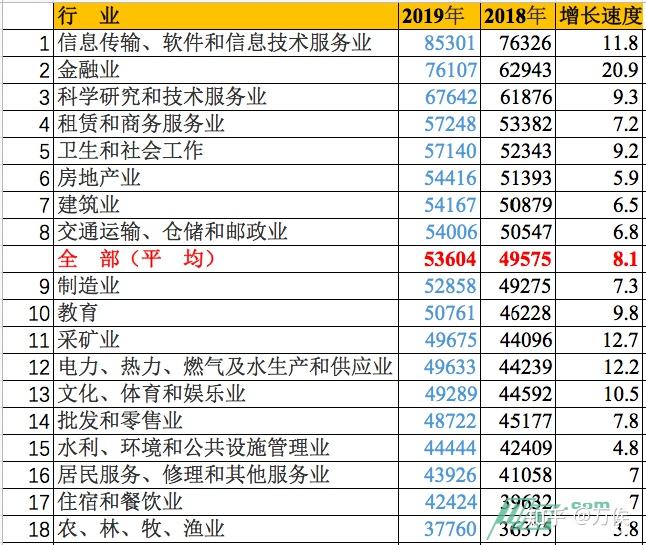 人大代表的工资(人大代表的工资待遇如何)