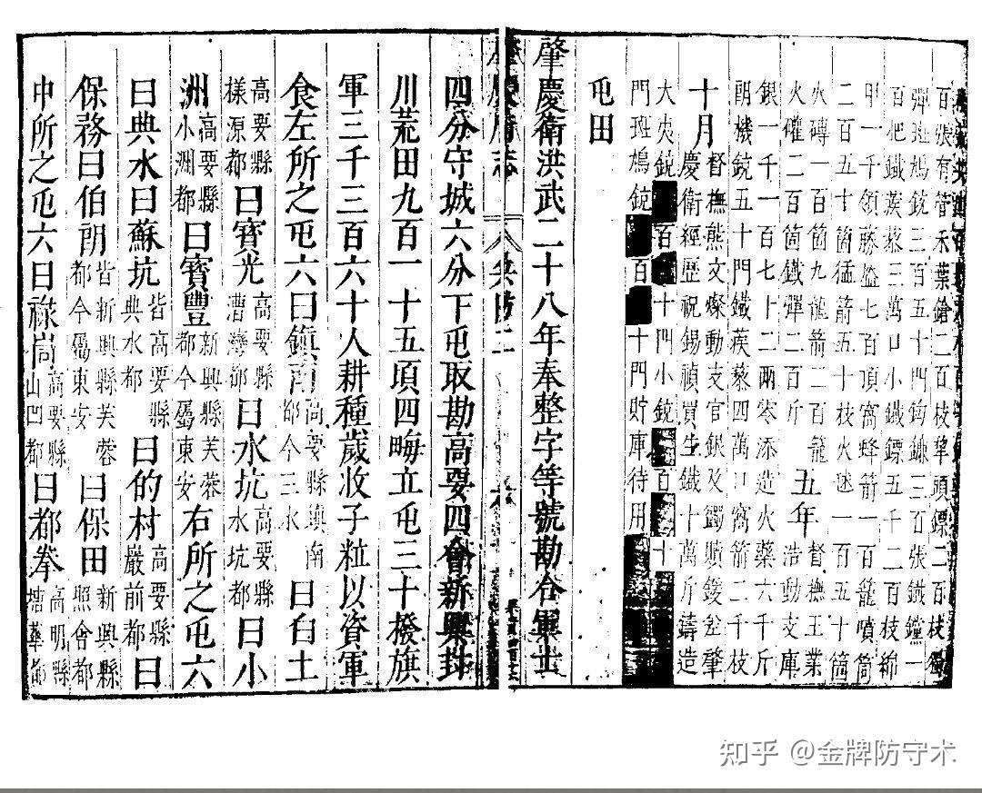 新鲜出炉(鸟铳的结构图)日本鸟铳与明朝鸟铳,(图316) 新鲜出炉(鸟铳的结构图)日本鸟铳与明朝鸟铳,(图316)