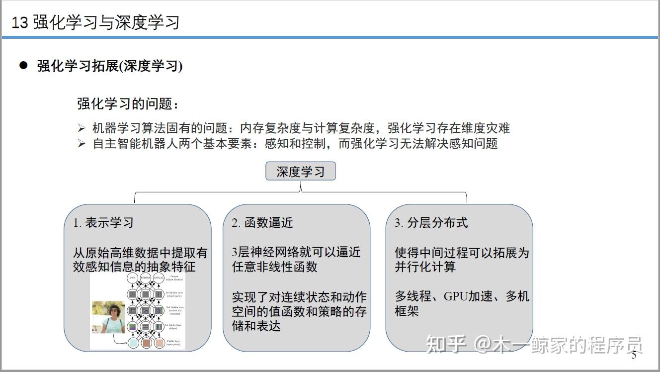 轨迹优化13强化学习与深度学习