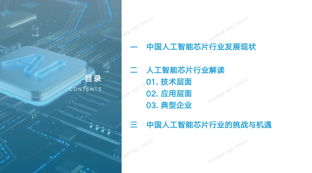 2022年人工智能芯片行业的挑战与机遇 | 精选报告 - 知乎