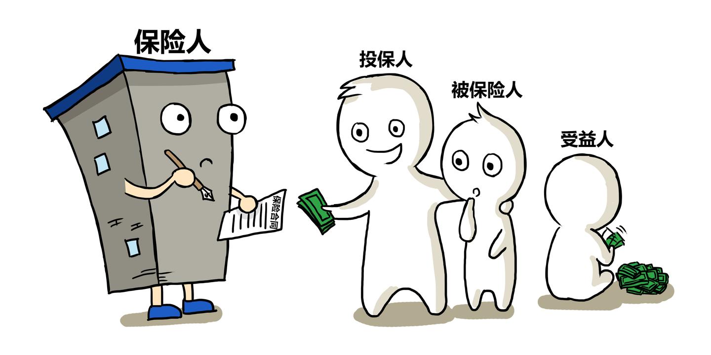 怎样去了解保险知识 干保险需要了解哪些知识