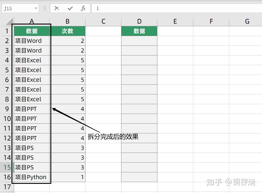 Excel表格方格 | Excelで表を作りたい , セル内のテキストの書式を設定する – DBLUK