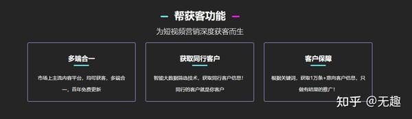短视频询盘真的能获客吗？答案来了！