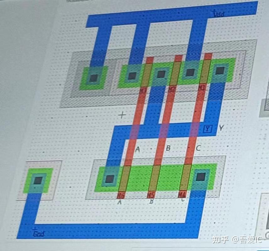 数字IC后端笔试题 | 根据模拟版图来判断对应电路的逻辑功能 - 知乎