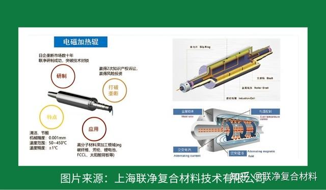 一文读懂覆铜板:PCB 的 “核心骨架”,工艺技术藏着这些门道 - 知乎