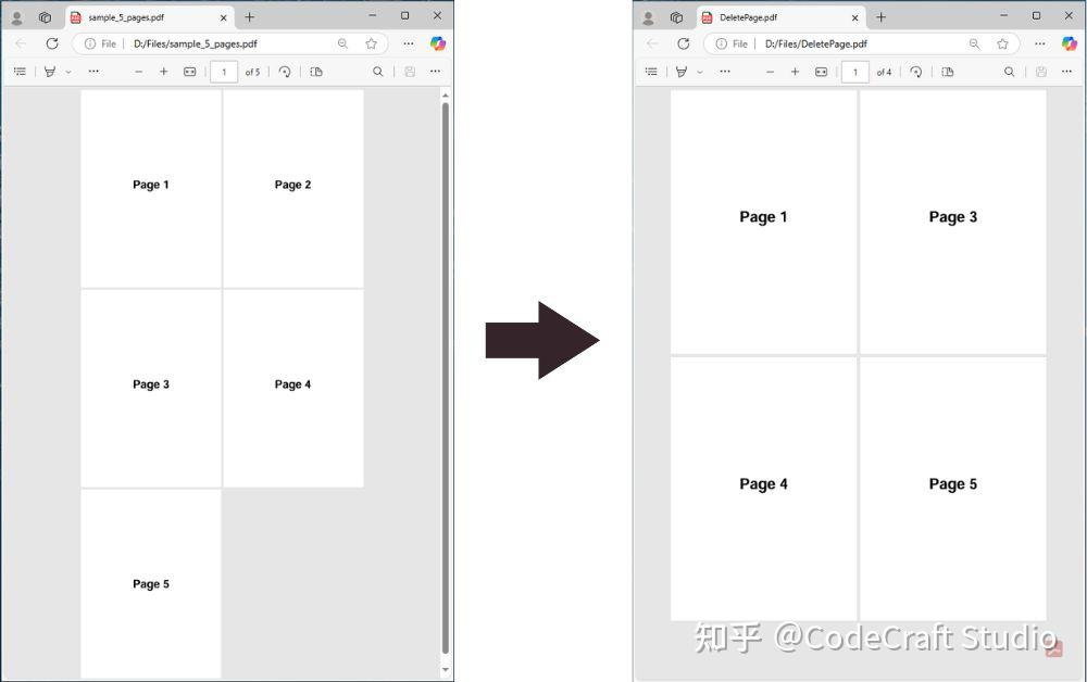PDF处理控件Aspose.PDF教程:在 Java 中删除 PDF 页面 - 知乎