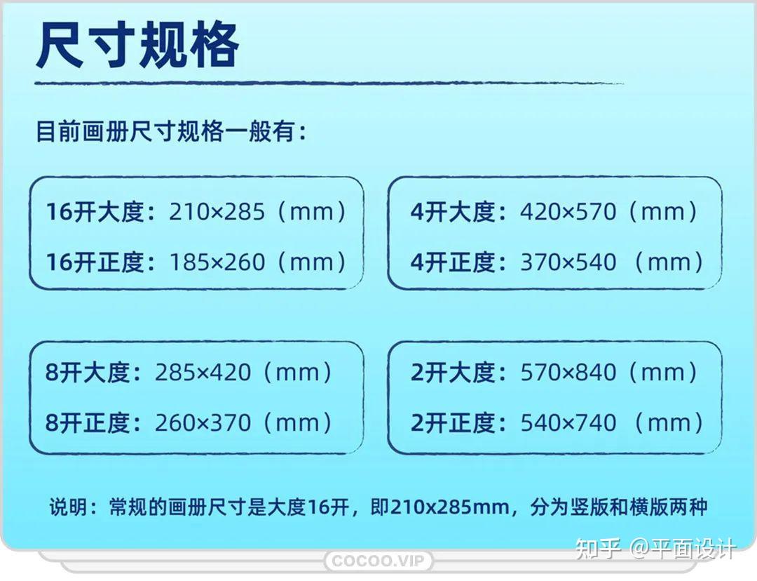 宣传册设计规格大小图片