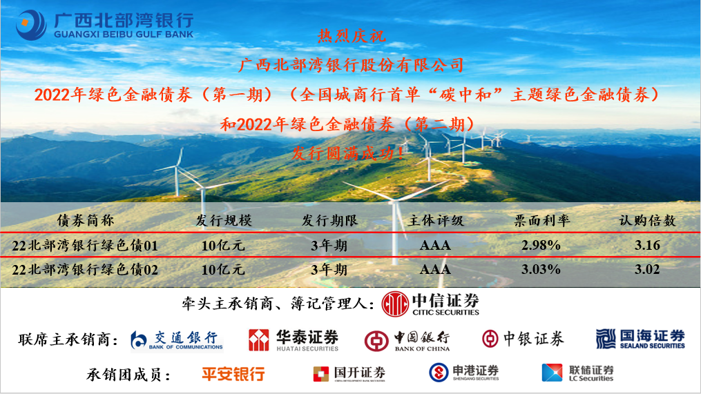 广西北部湾银行房贷流水 zhuanlan.zhihu.com