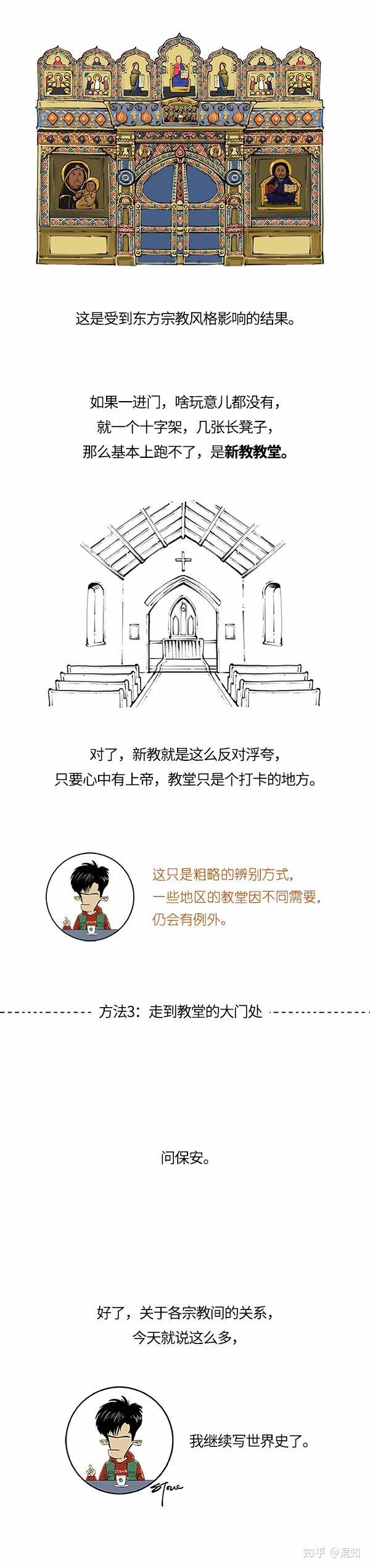 犹太教、基督教、天主教、东正教、新教,到底啥关系? - 知乎