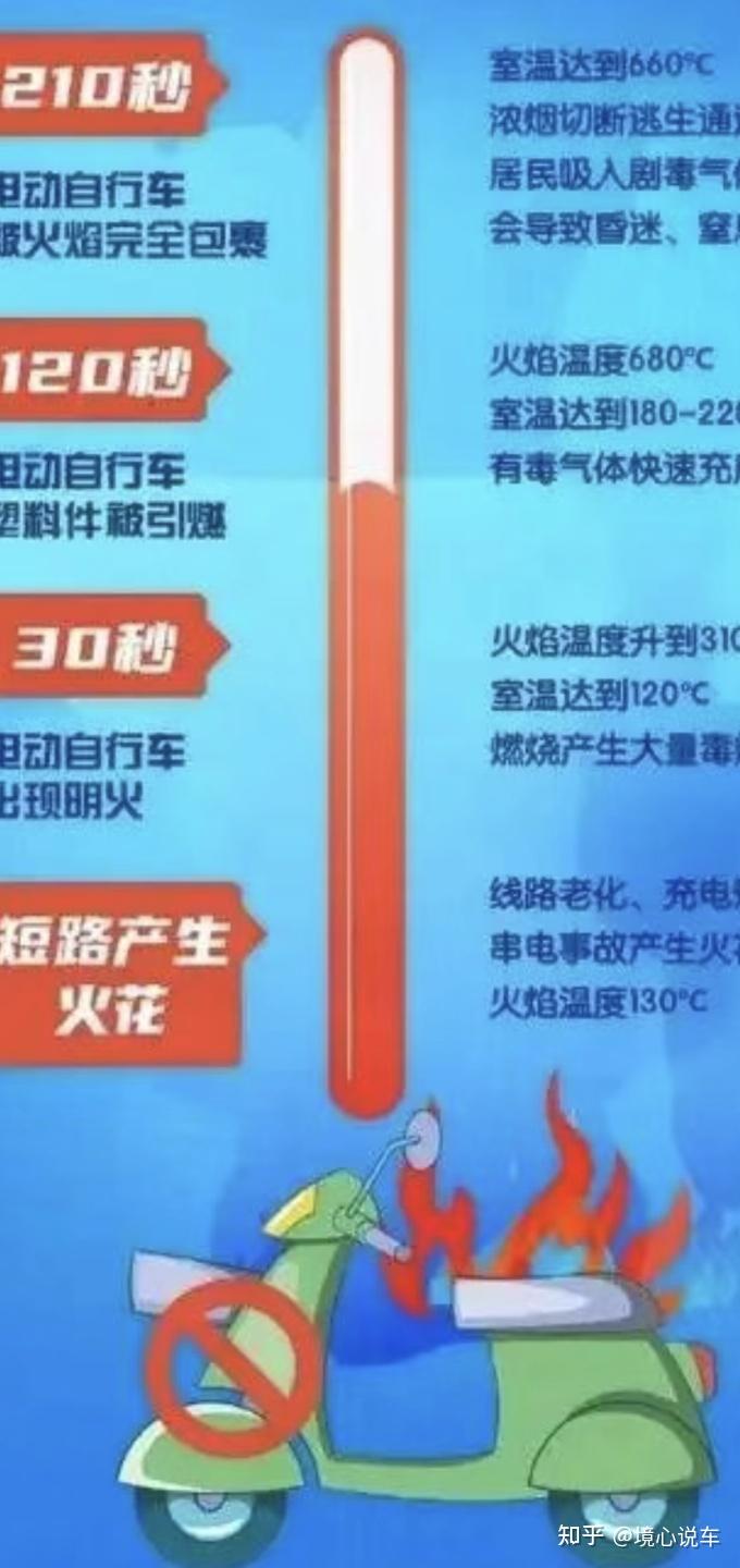 铅酸电池怎么选不踩坑?牢记选购要点,轻松选到耐用安全的好电池