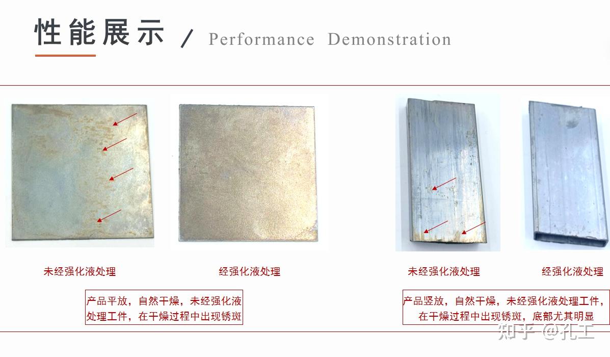 陶化处理水洗后工件返锈如何处理? - 知乎