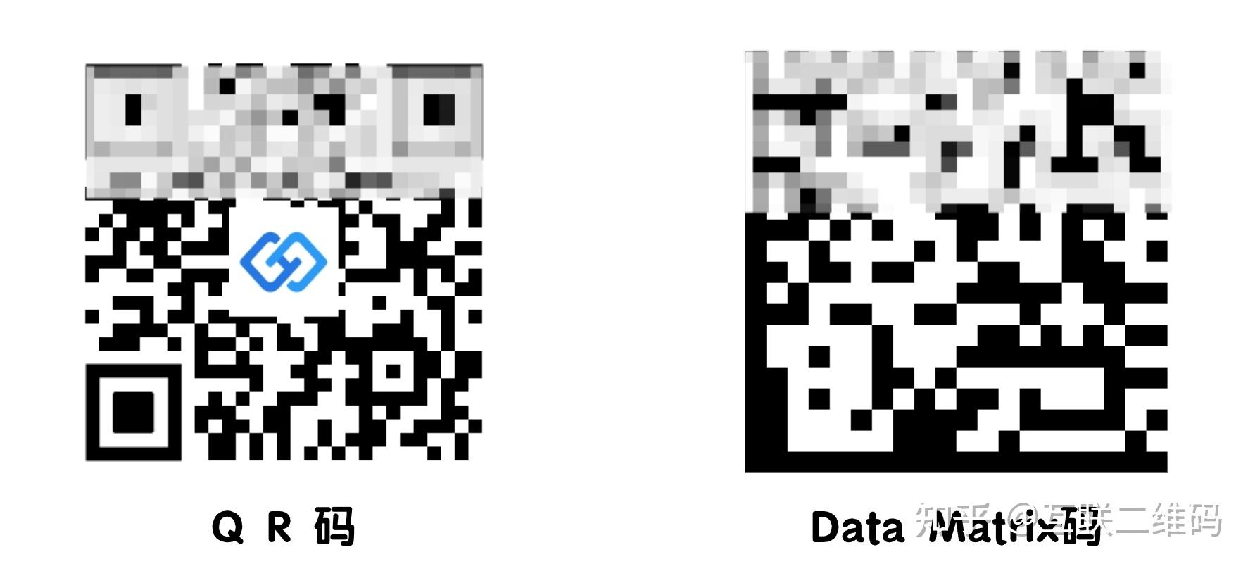 Data Matrix码：高效可靠的二维条码技术 知乎