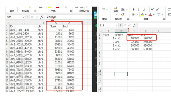 Gwas分析后如何对显著snp进行基因注释 知乎