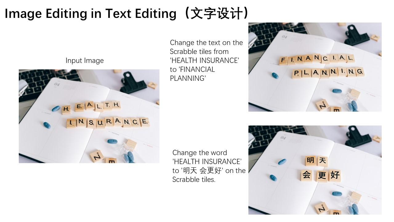 阿里通义千问:推出图像编辑模型Qwen-Image-Edit