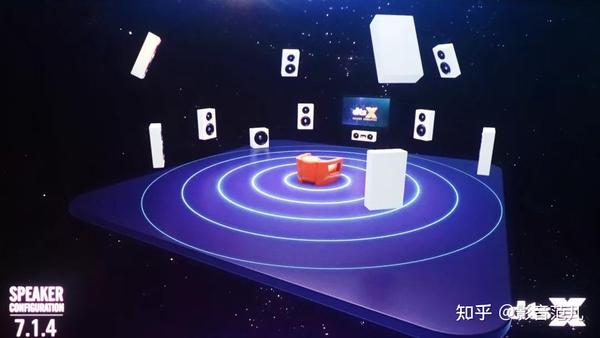 杜比全景声、DTS:X哪个更好? - 知乎