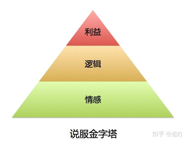 重点人口 谈话_重点人口(3)