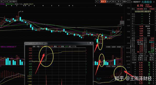 寒武纪股票市盈率走势 v2-62d50bb4acc96b478eabf901a5a9eec1_r.jpg