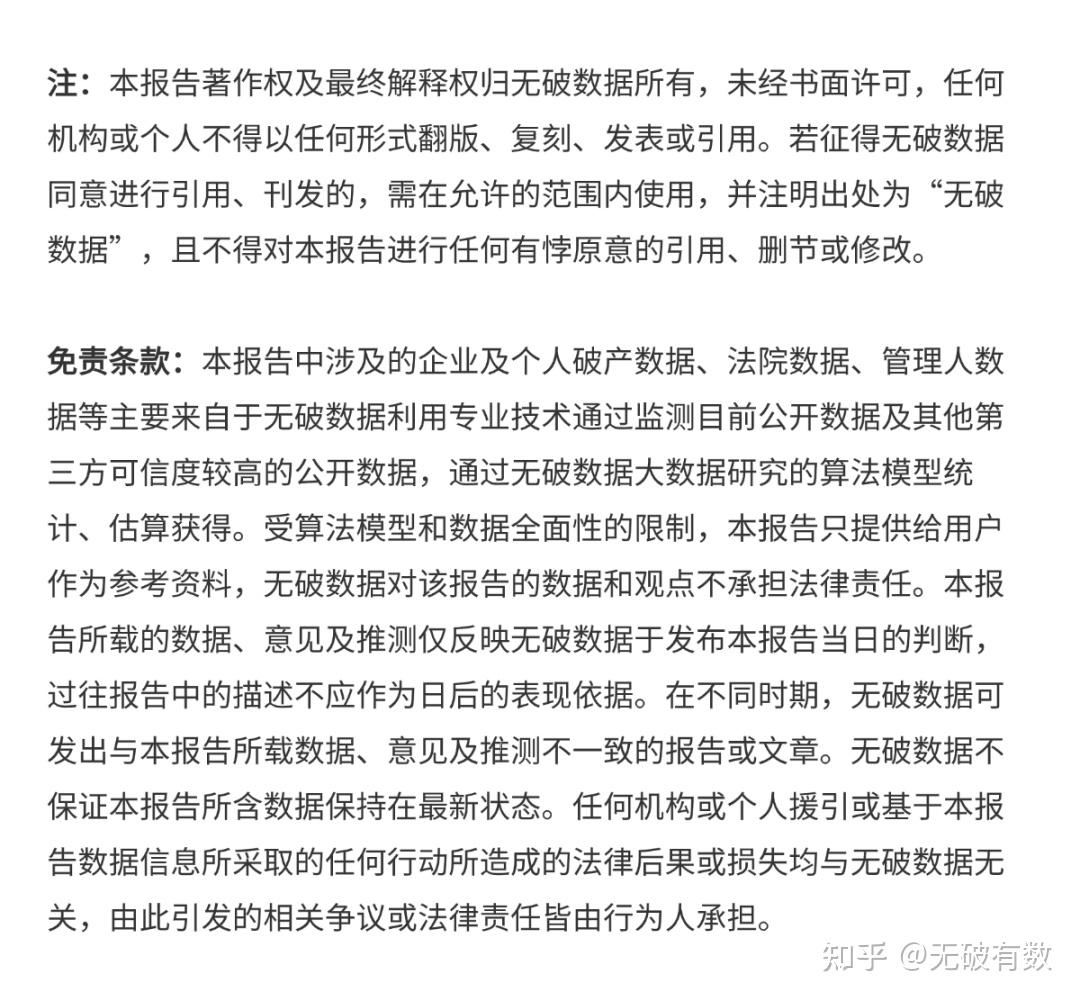 独家 | 日均破产1.2家!这五年,中国人的家装 - 知乎
