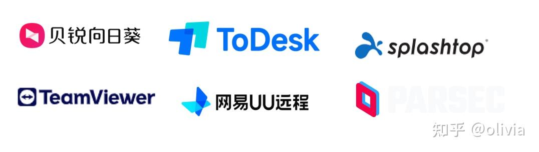 WindowsmacOSLinuxAndroidiOS鸿蒙跨平台远程控制谁适配最全