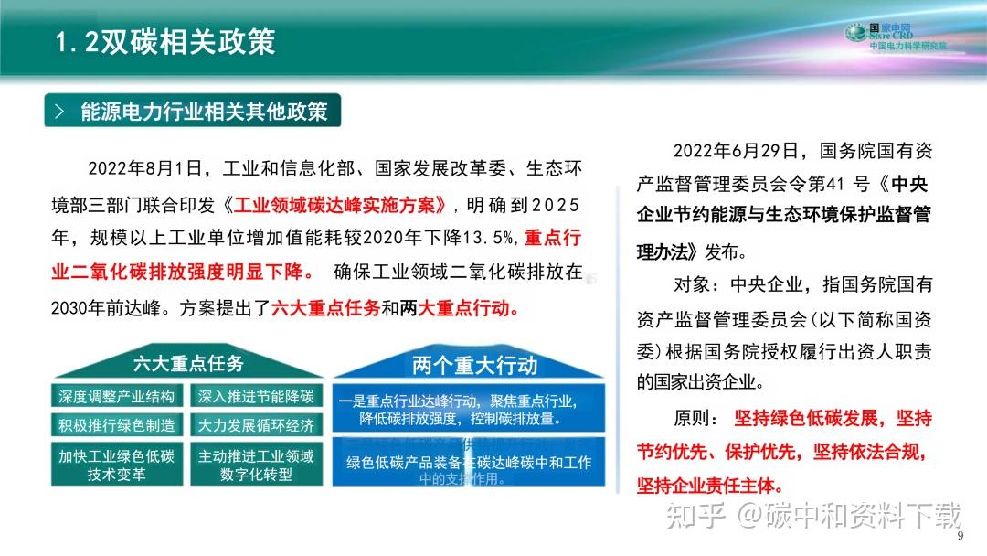 揭秘双碳"目标达成秘籍:打造新能源主导的新型电力系统!