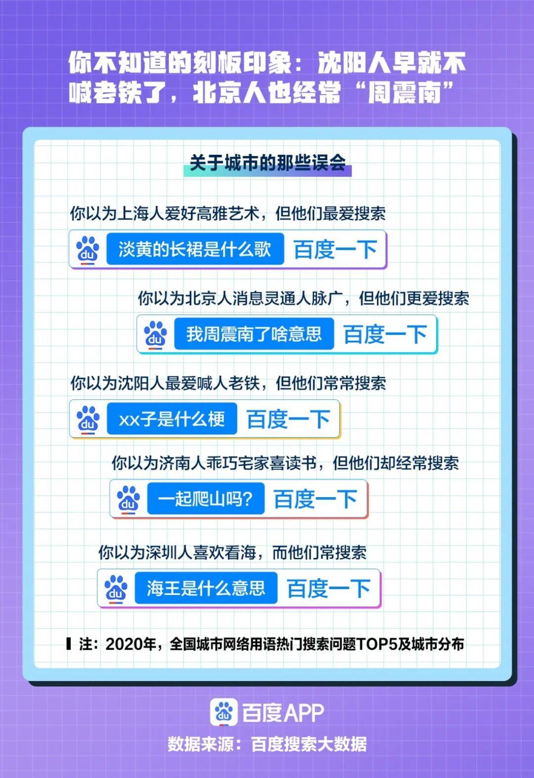 新一线婚恋观：这个地区的女性最想结婚- 知乎