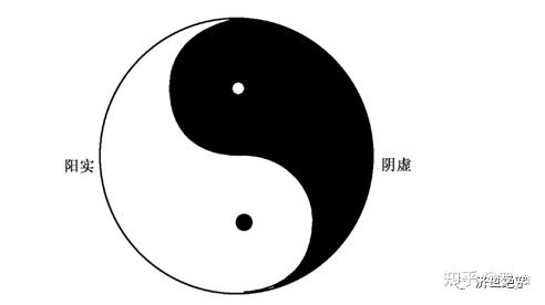 老子的《道德经》告诉你什么叫做“无中生有” - 知乎