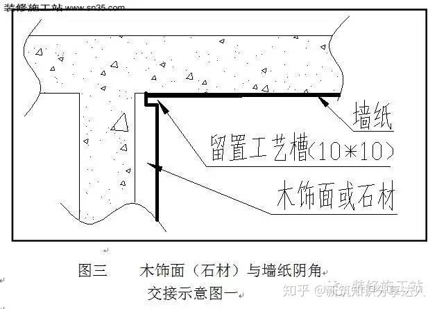 【节点收口】木饰面、石材与墙纸交接收口工艺工法 - 知乎
