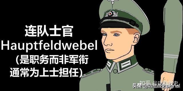 紛繁複雜的士兵與士官