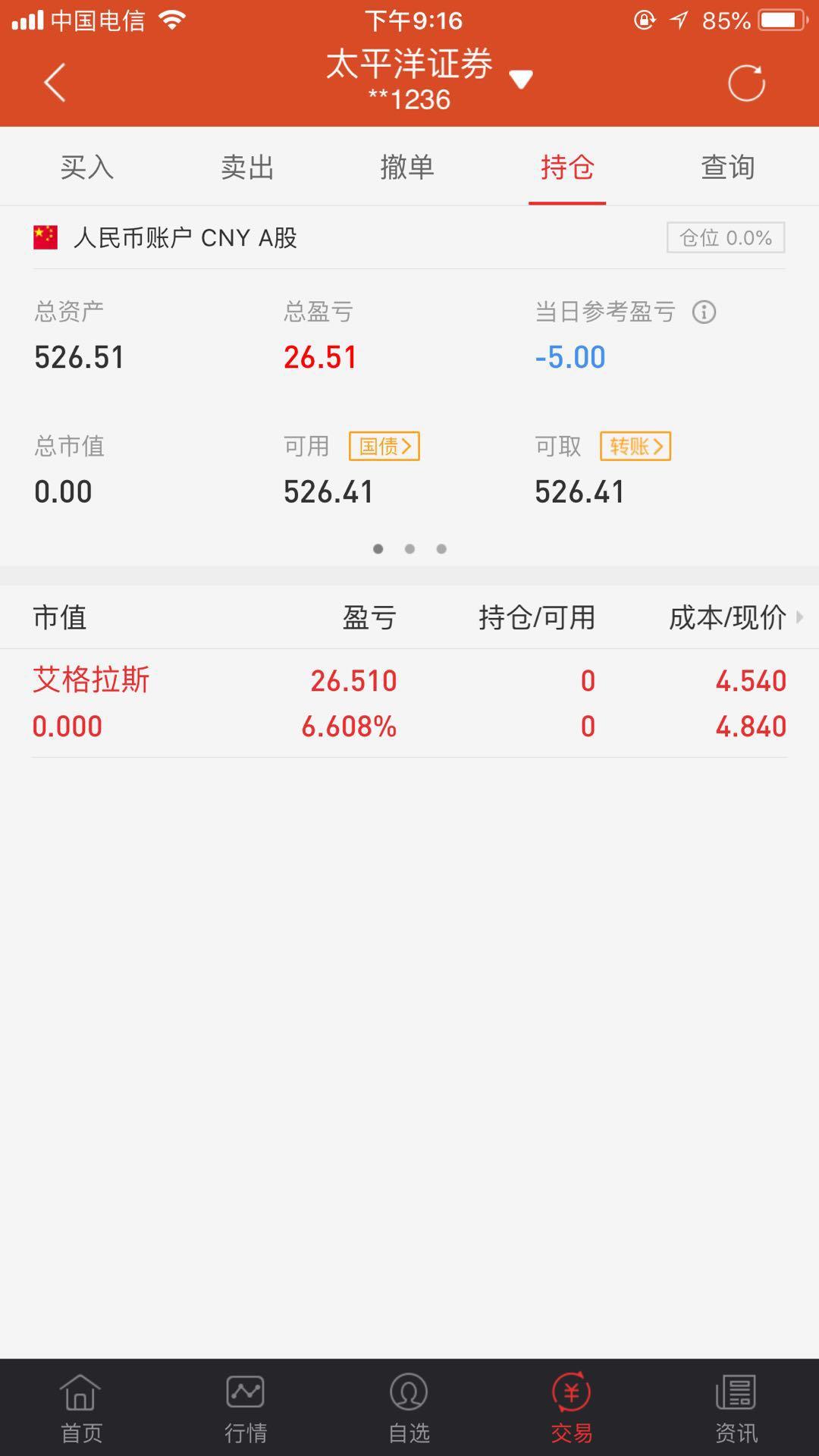 炒股的手续费具体怎么算，难道盈利都交手续费去了吗？ - 知乎