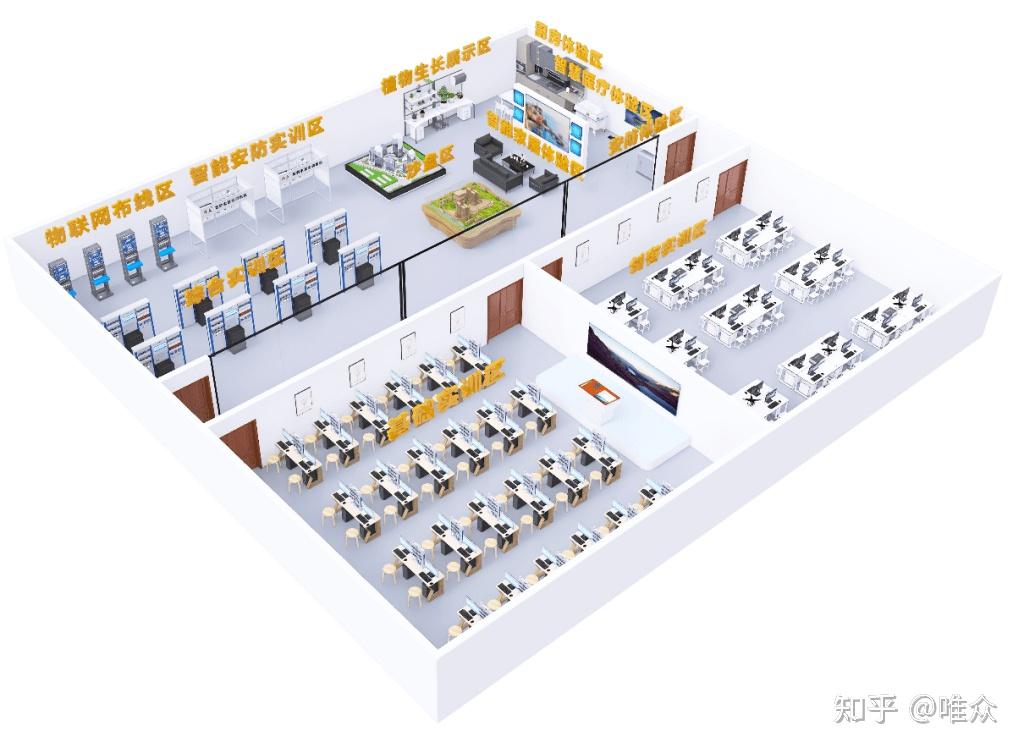 凸显以专业课程体系为核心进行职业院校实训基地建设 - 知乎