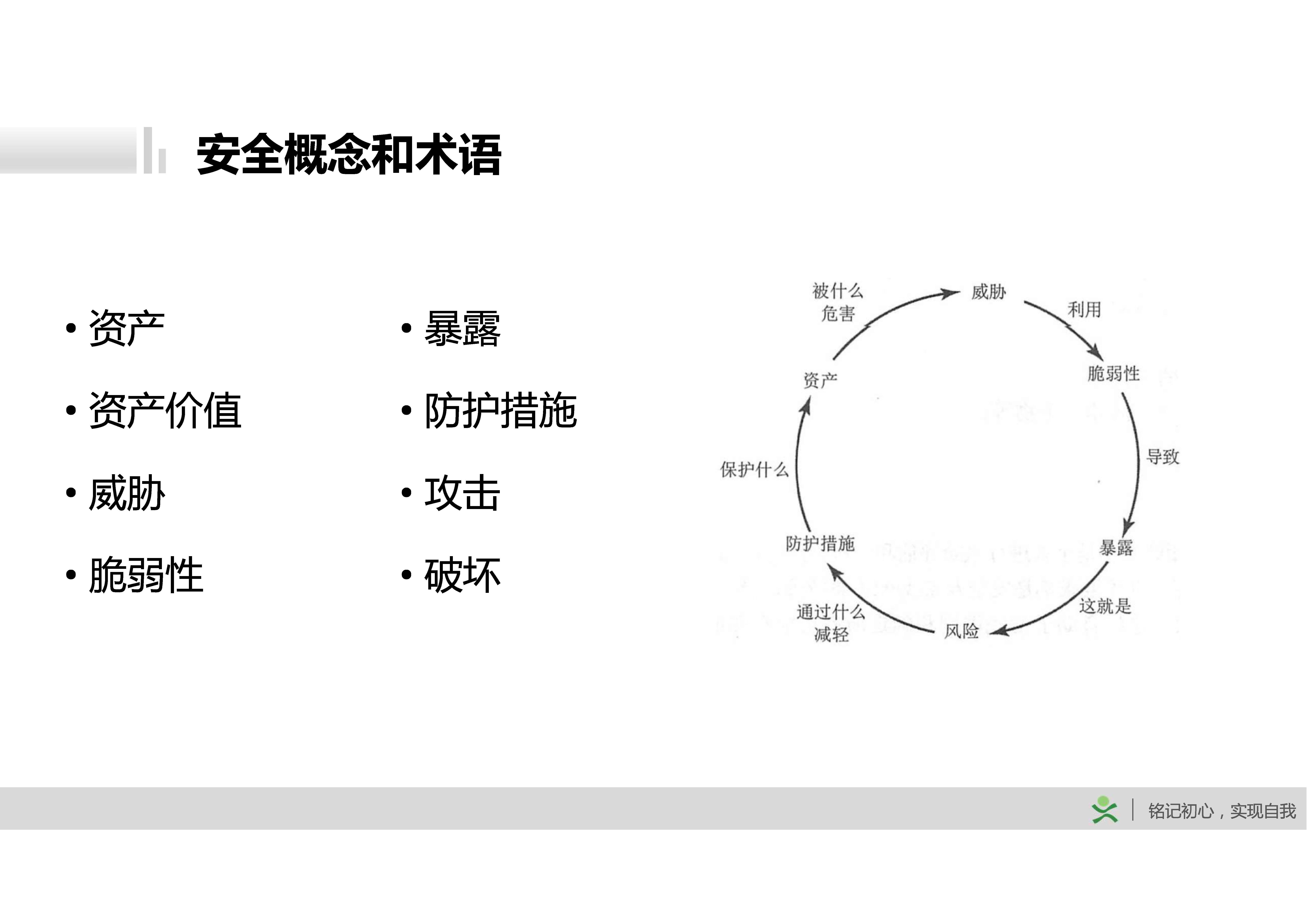 怎么求最优风险组合=怎么求最优风险组合公式