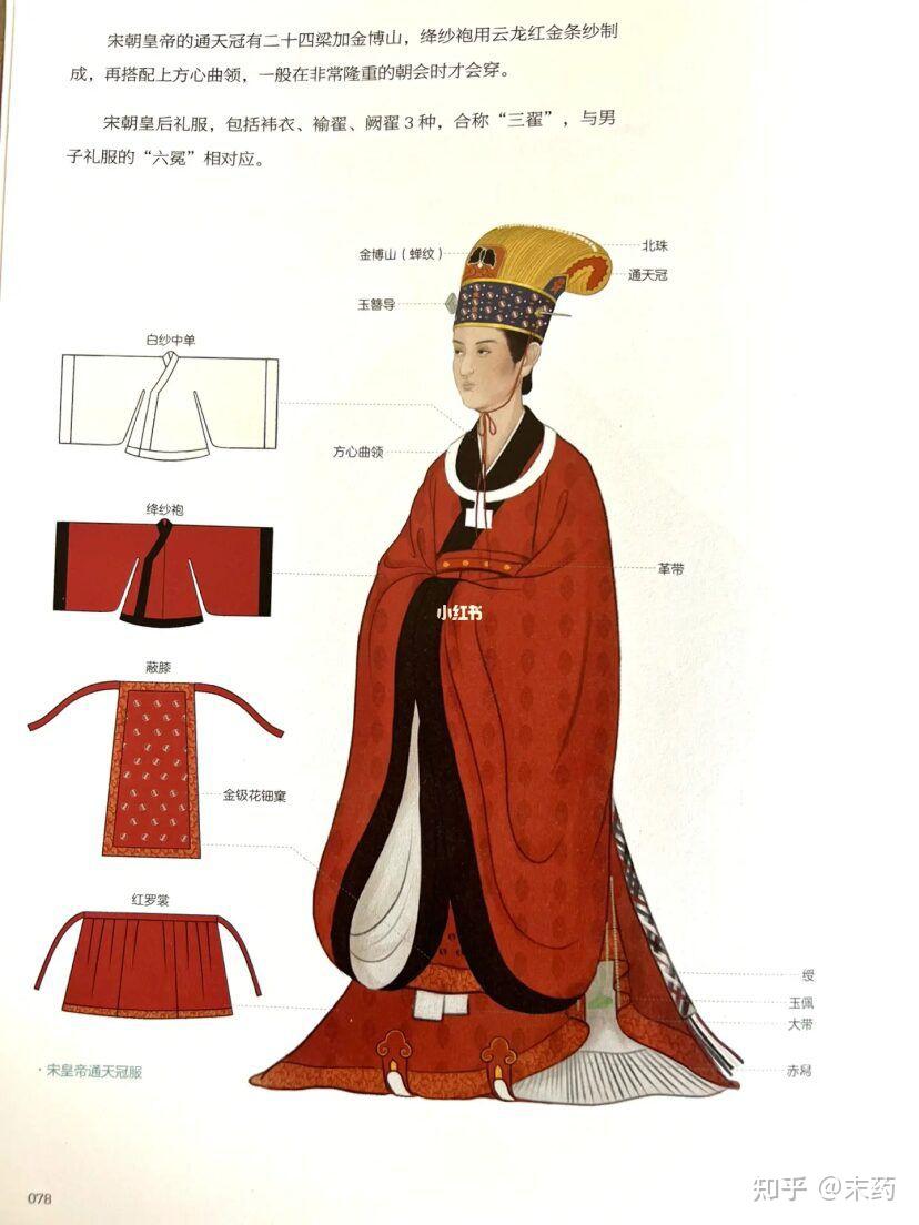宋代服饰 - 知乎