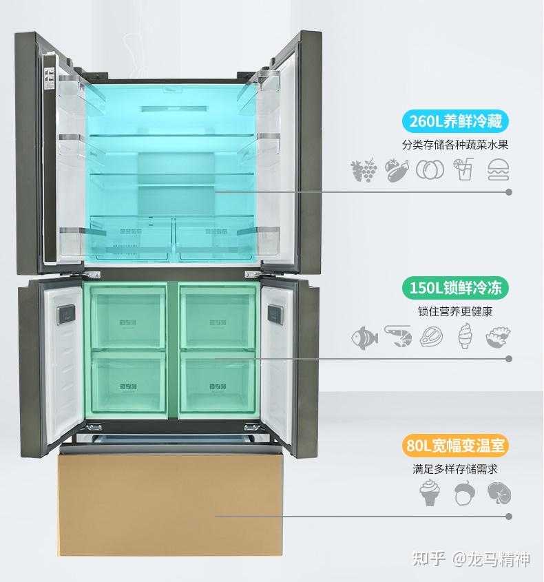 双门冰箱系列夏普bcd-196wtbe-n-vcm此款冰箱体积小,容量大,简约设计