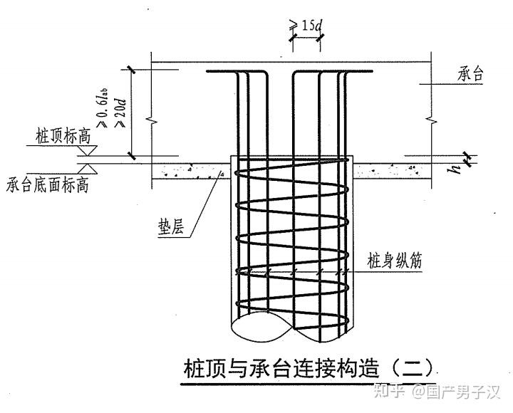 桩顶与承台连接图集图片