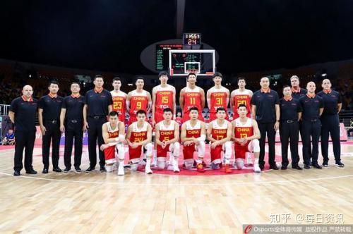篮球世界杯2014 为中国队打CALL！12个数字盘点中国队篮球世界杯看点