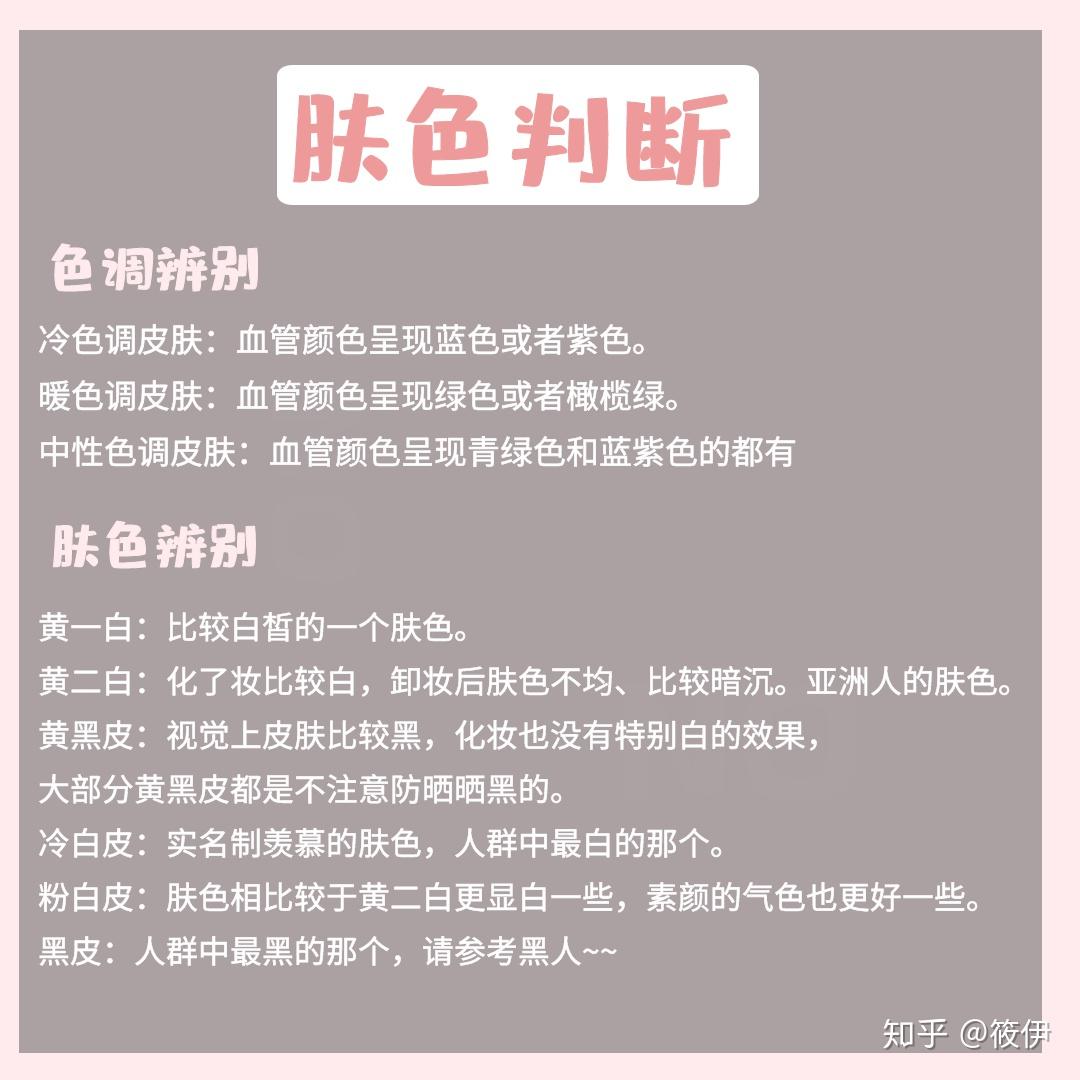 什么是黄皮什么是黑皮 v2-6311002b49dd09bd6fe6dbd852a6c591_r.jpg