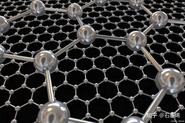 全球首款石墨烯电极转印技术及其在钙钛矿太阳能电池的转印膜材成功