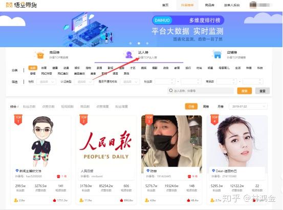 人多的放单平台怎么赚钱的呢知乎的简单介绍 人多的放单平台怎么赚钱的呢知乎的简单介绍