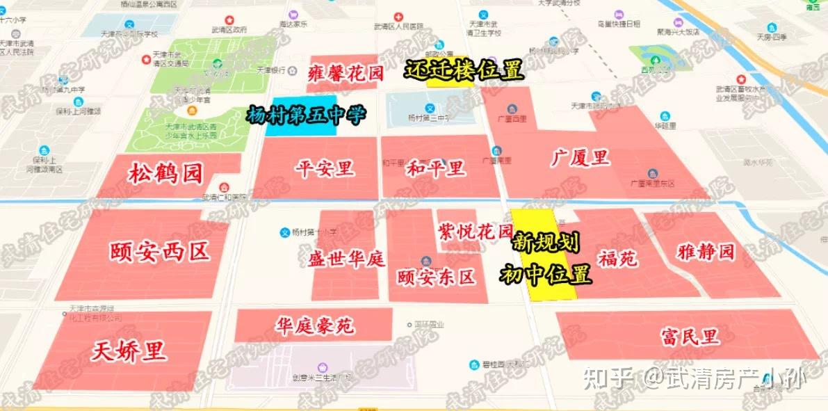 武清怎么买，优质学区的房子 - 知乎