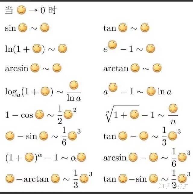 一些高等數學公式定理的有趣表情包