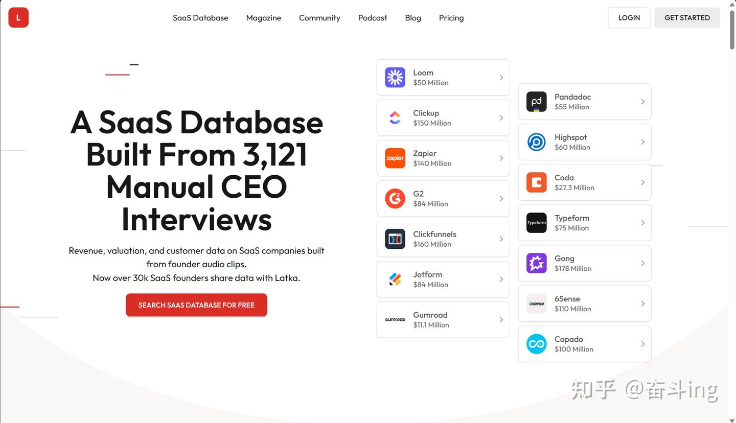 为什么您出于错误的目的跟踪错误的指标- 知乎