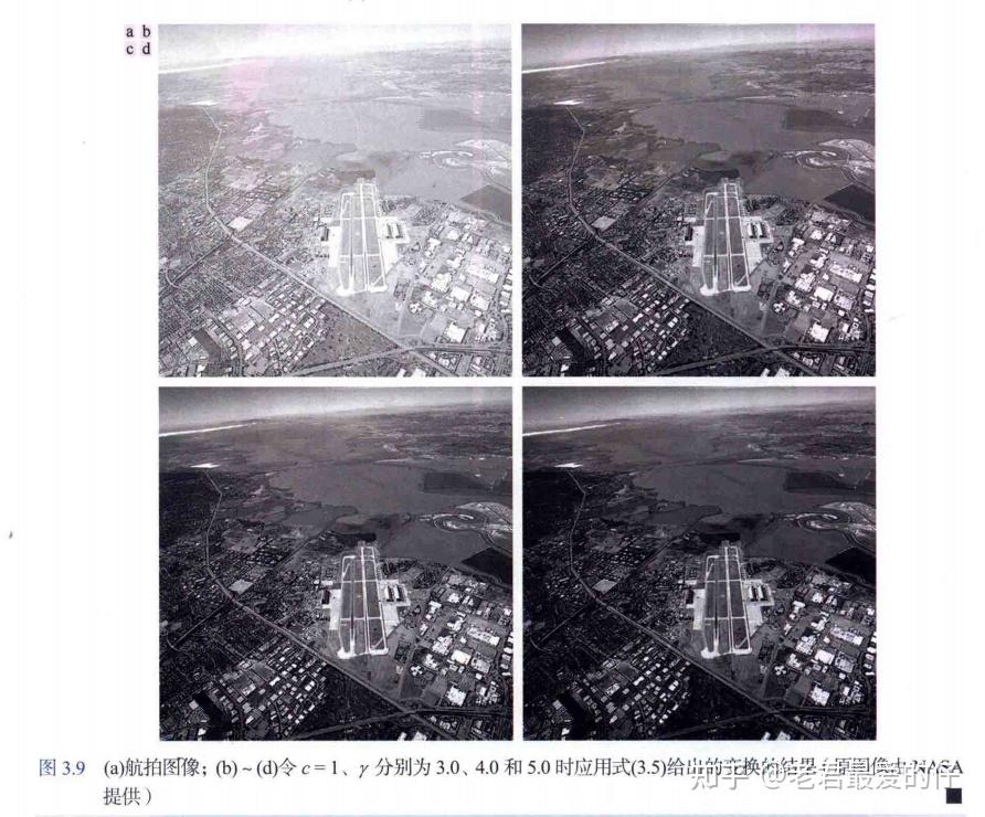《数字图像处理》冈萨雷斯(第四版)3.2 一些基本的灰度变换函数 - 知乎