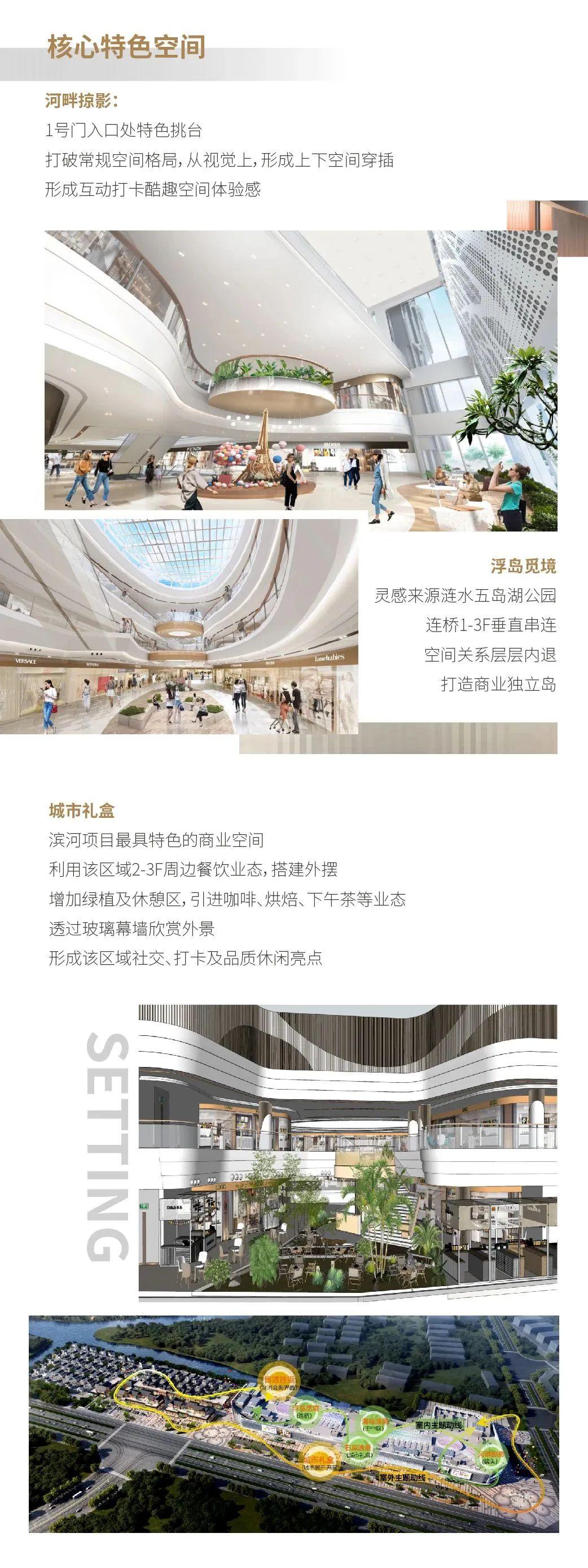 新城控股：吾悦所至 悦启繁华 | 滨河吾悦广场12月高光启幕 - 知乎